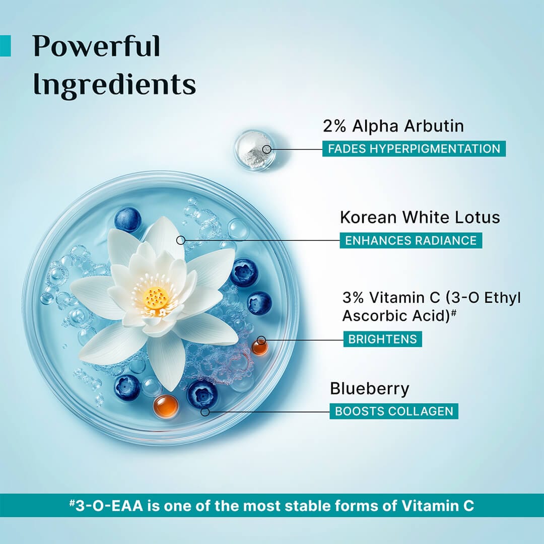 Brightening Serum & Face Cream Combo