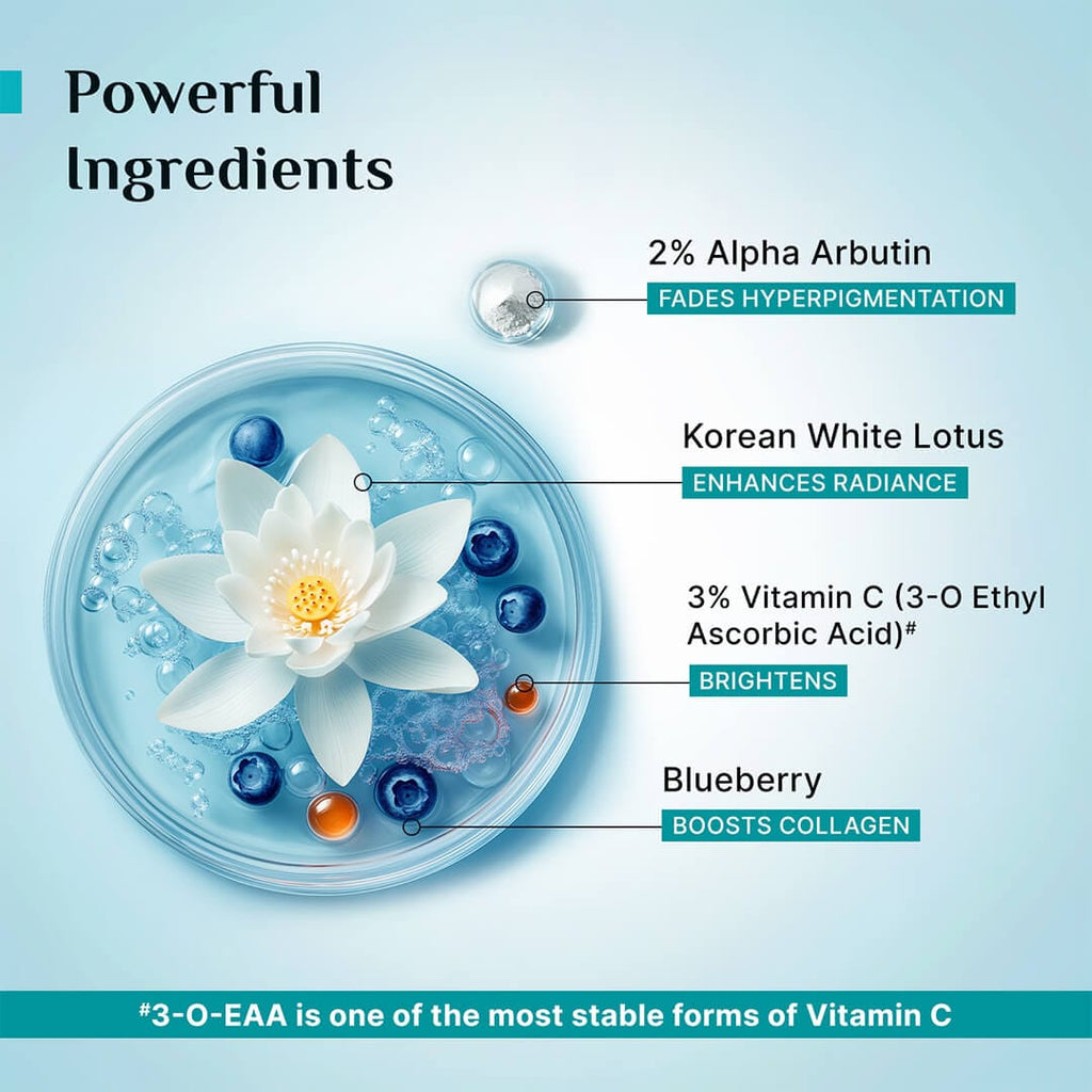 2% Alpha Arbutin Brightening Serum
